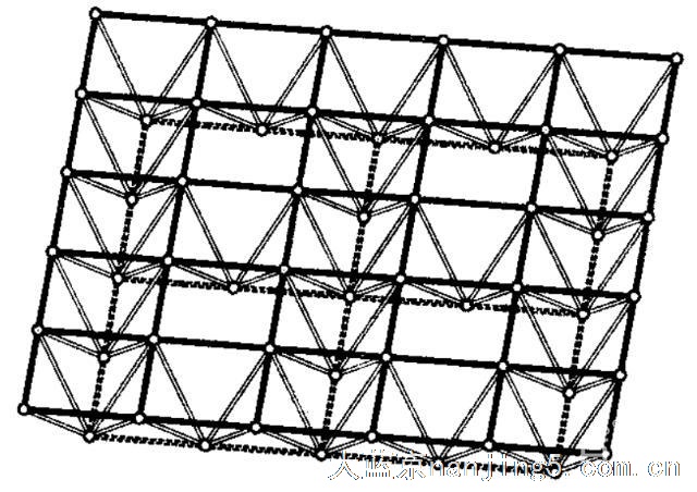 按腹杆的设置不同可分为:交叉桁架体系,四角锥体系,三角锥体系和其它