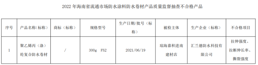 导出图片Thu Sep 29 2022 22_15_07 GMT+0800 (中国标准时间).png