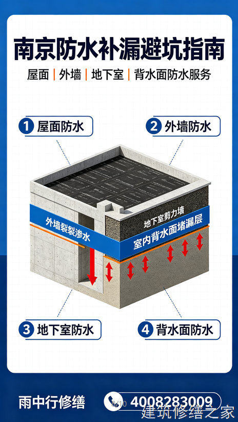 2026/9肇庆四会市管廊堵漏5家靠谱公司整理